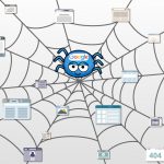 How Important Is Google Web Crawler?